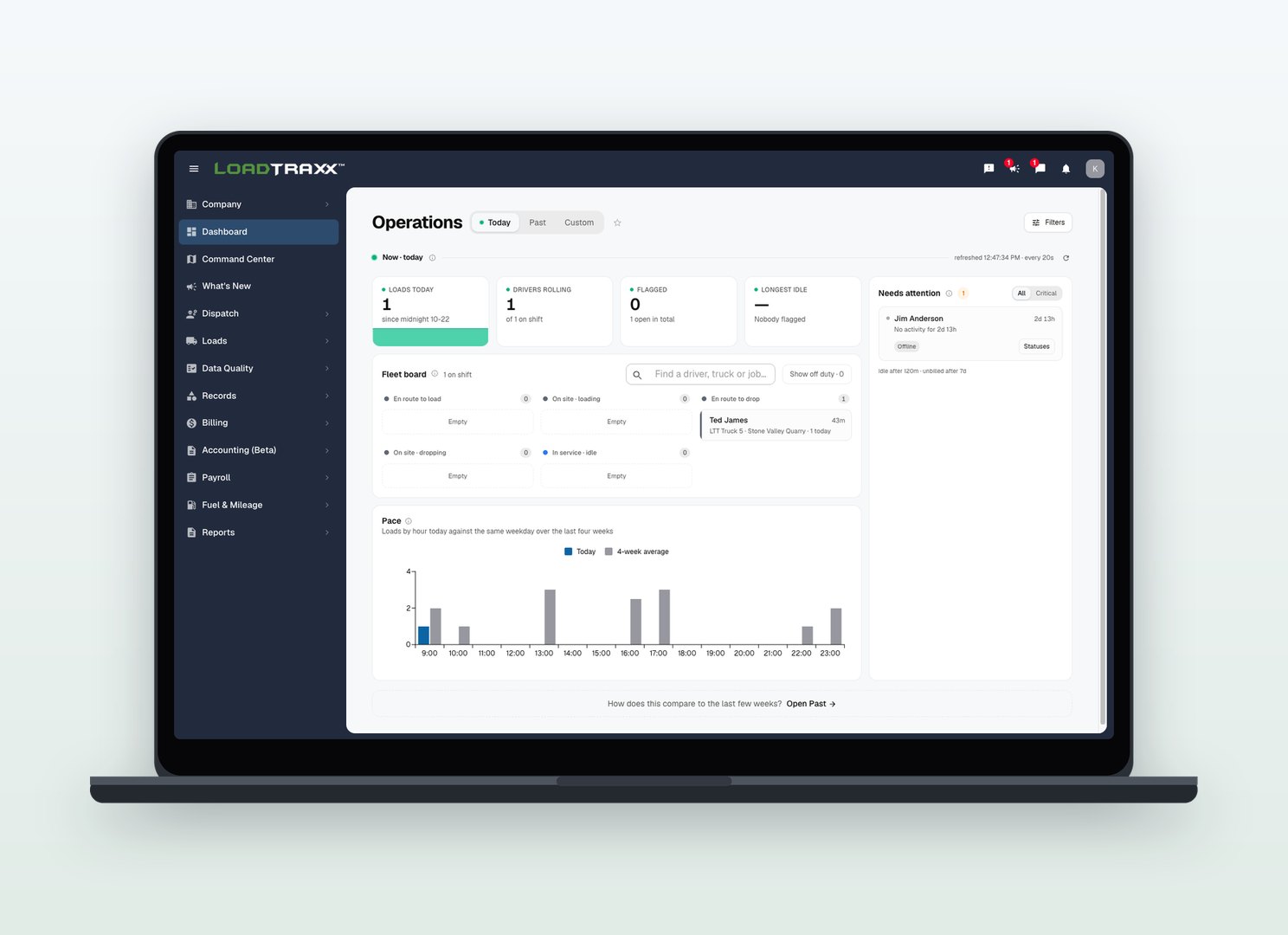 The LoadTraxx operations dashboard on a laptop