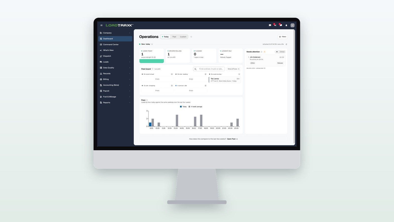 The LoadTraxx operations dashboard